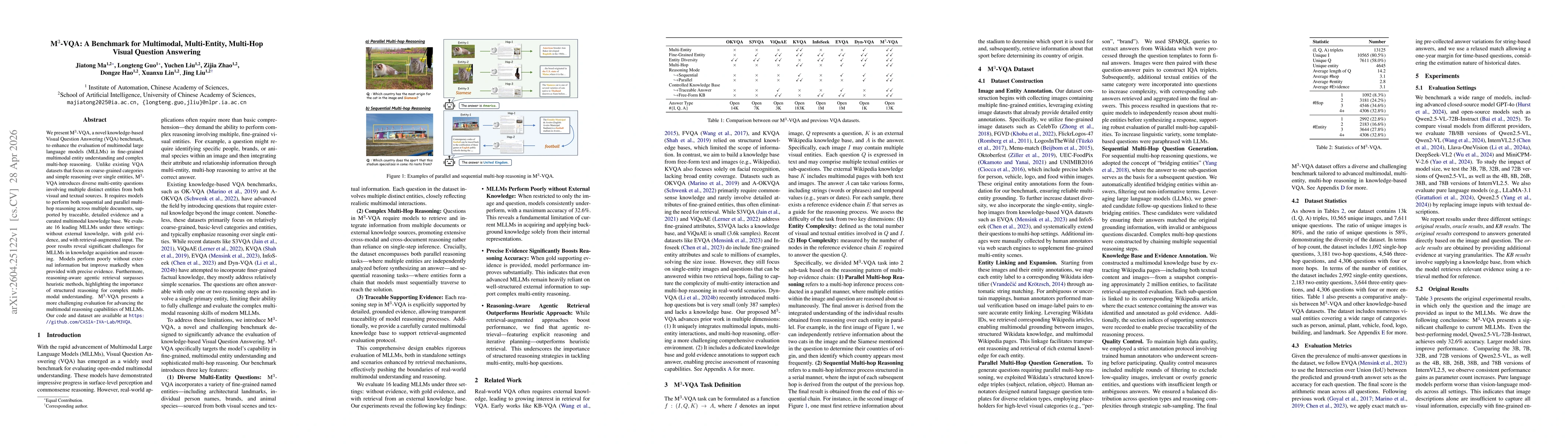 Thumbnail for M$^3$-VQA: A Benchmark for Multimodal, Multi-Entity, Multi-Hop Visual Question Answering