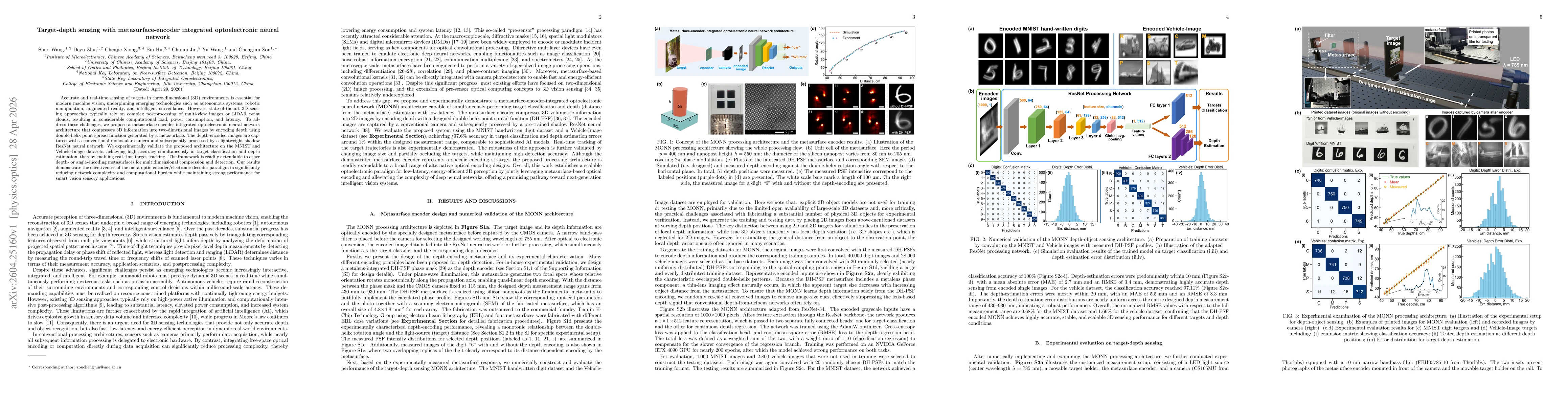 Thumbnail for Target-depth sensing with metasurface-encoder integrated optoelectronic neural network