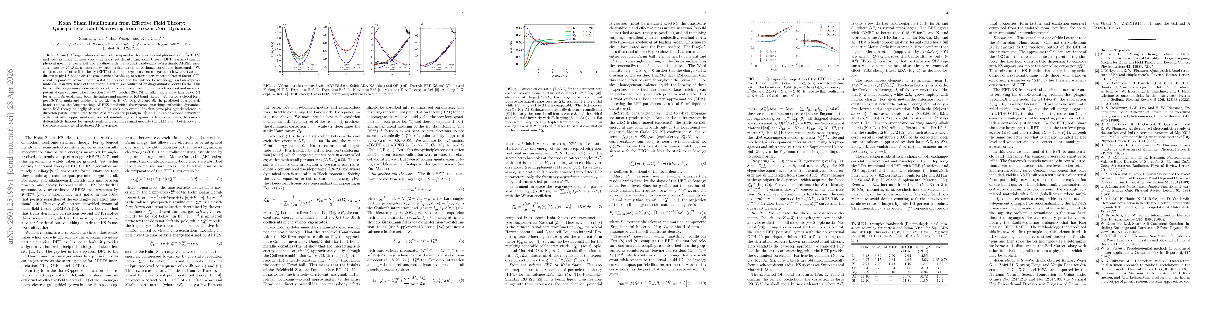 Thumbnail for Kohn-Sham Hamiltonian from Effective Field Theory: Quasiparticle Band Narrowing from Frozen Core Dynamics