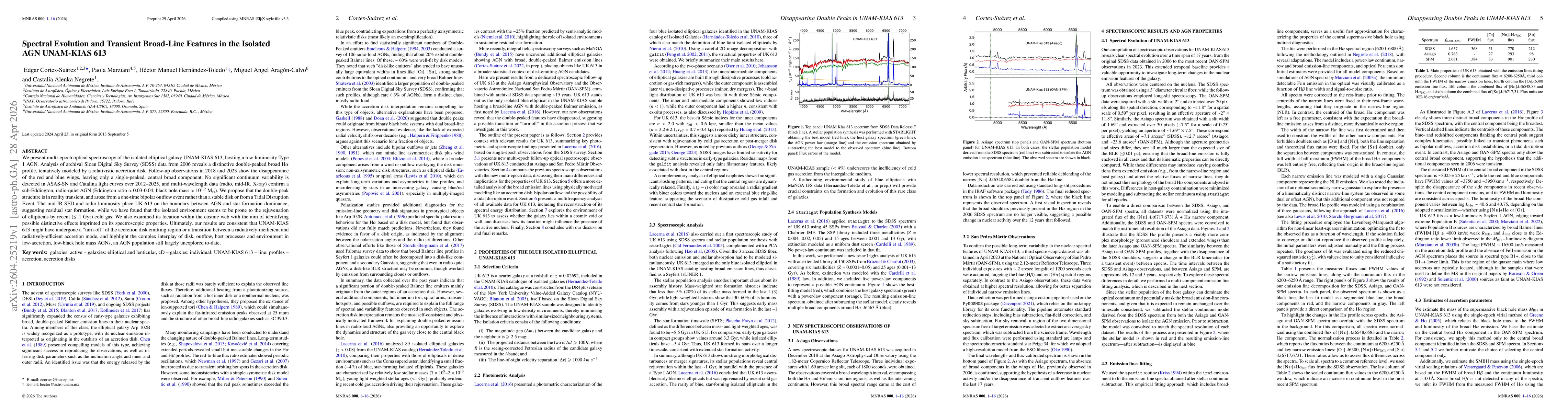 Thumbnail for Spectral Evolution and Transient Broad-Line Features in the Isolated AGN UNAM-KIAS 613