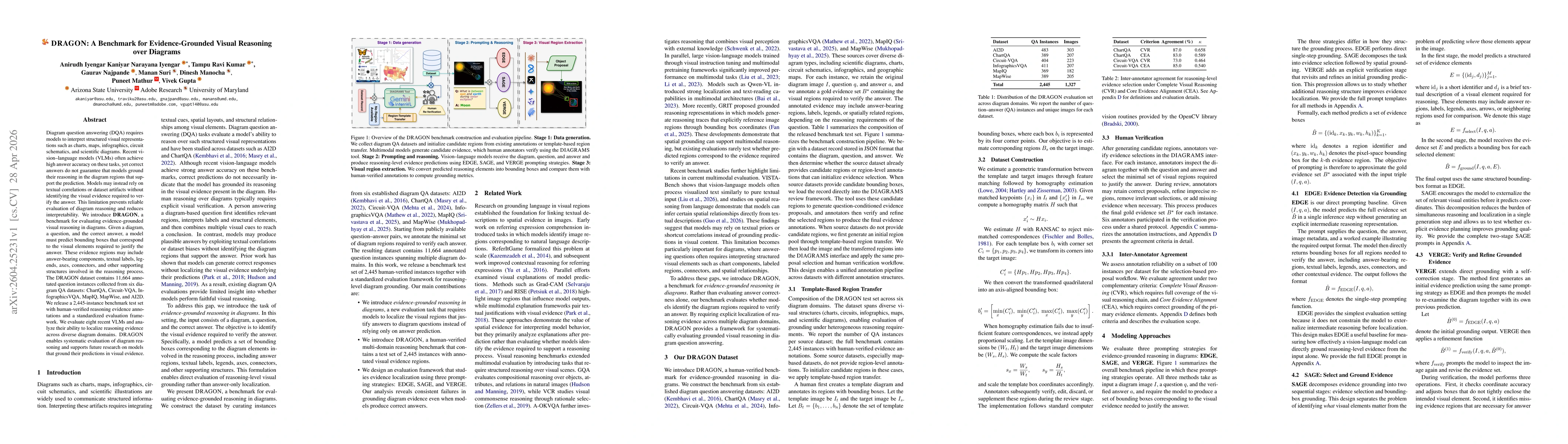 Thumbnail for DRAGON: A Benchmark for Evidence-Grounded Visual Reasoning over Diagrams
