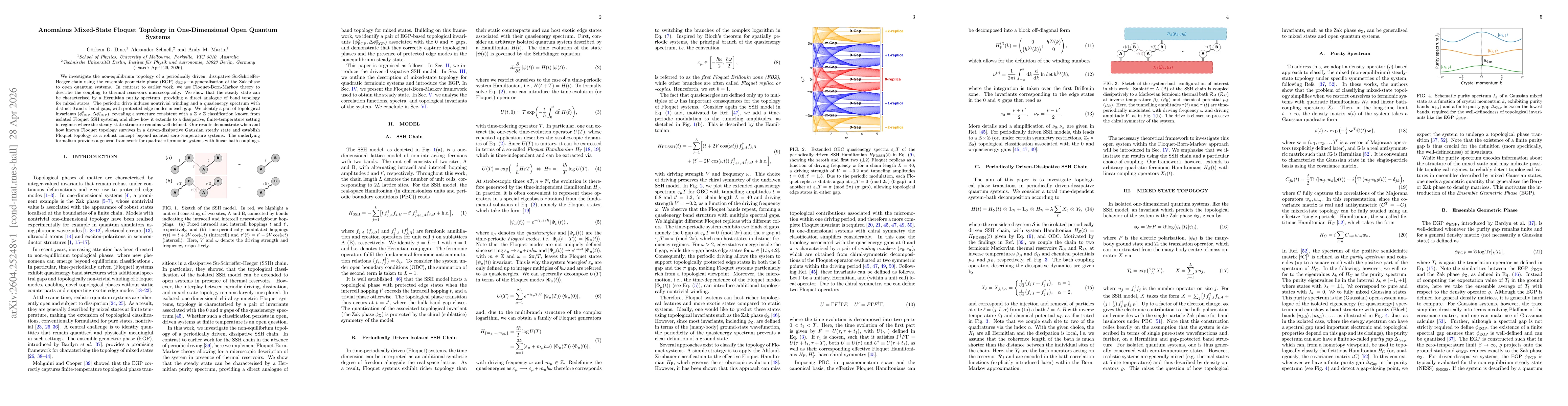 Thumbnail for Anomalous Mixed-State Floquet Topology in One-Dimensional Open Quantum Systems