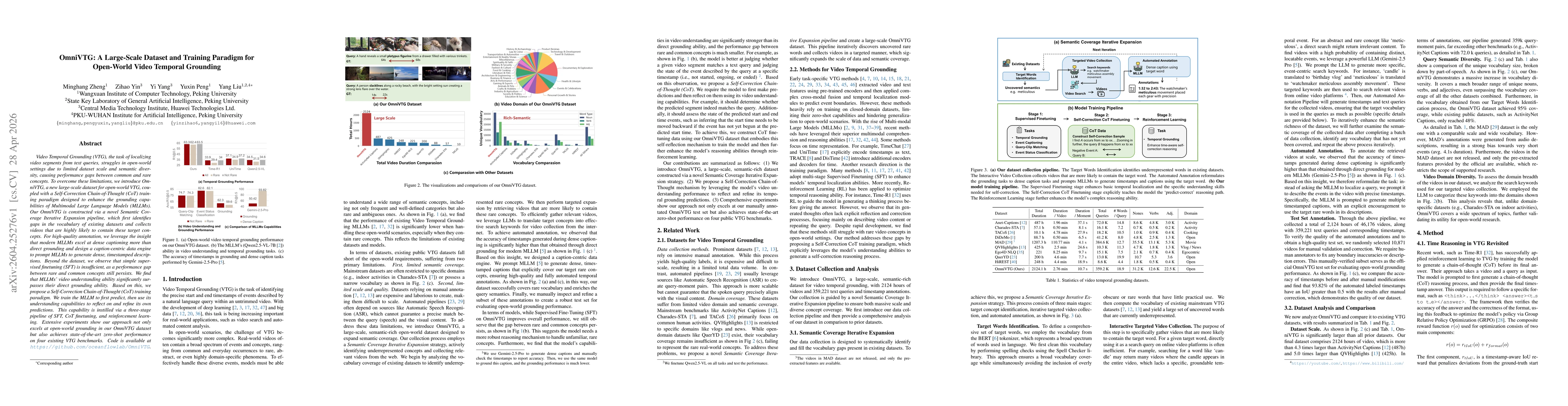 Thumbnail for OmniVTG: A Large-Scale Dataset and Training Paradigm for Open-World Video Temporal Grounding