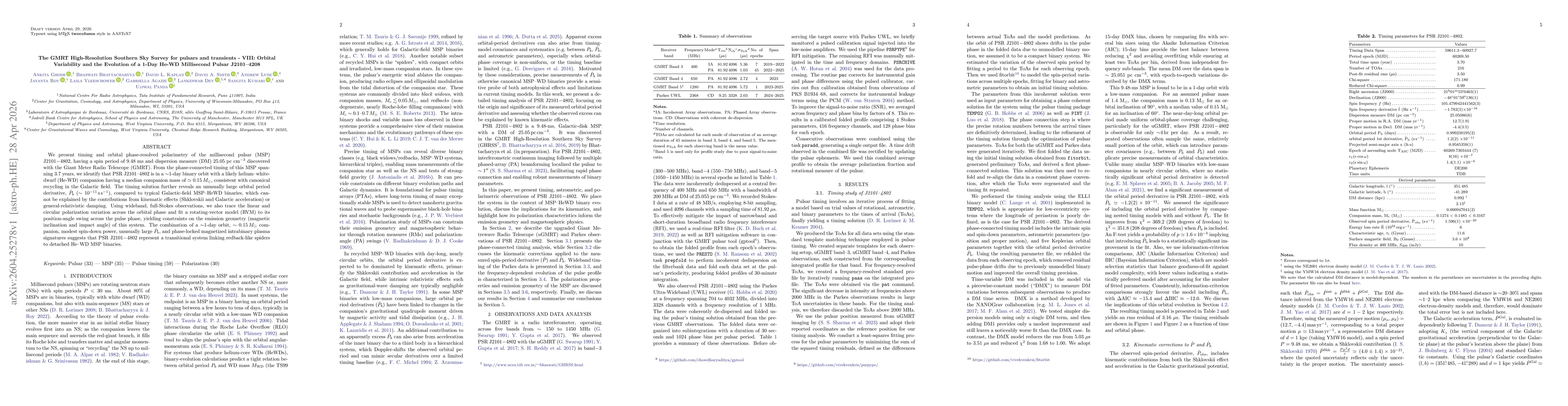 Thumbnail for The GMRT High-Resolution Southern Sky Survey for pulsars and transients -- VIII: Orbital Variability and the Evolution of a 1-Day He-WD Millisecond Pulsar J2101-4208