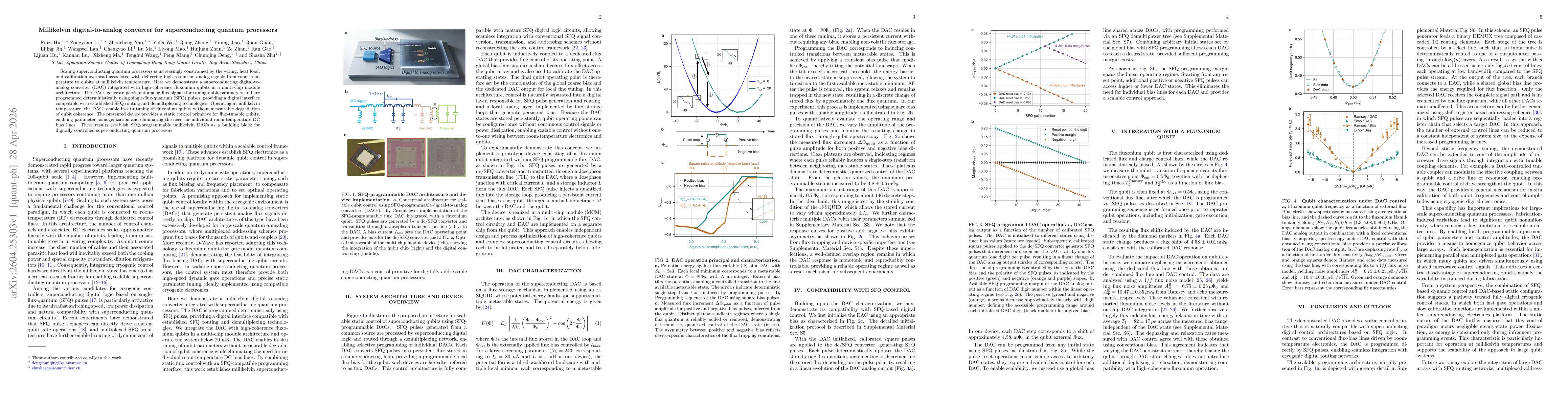 Thumbnail for Millikelvin digital-to-analog converter for superconducting quantum processors
