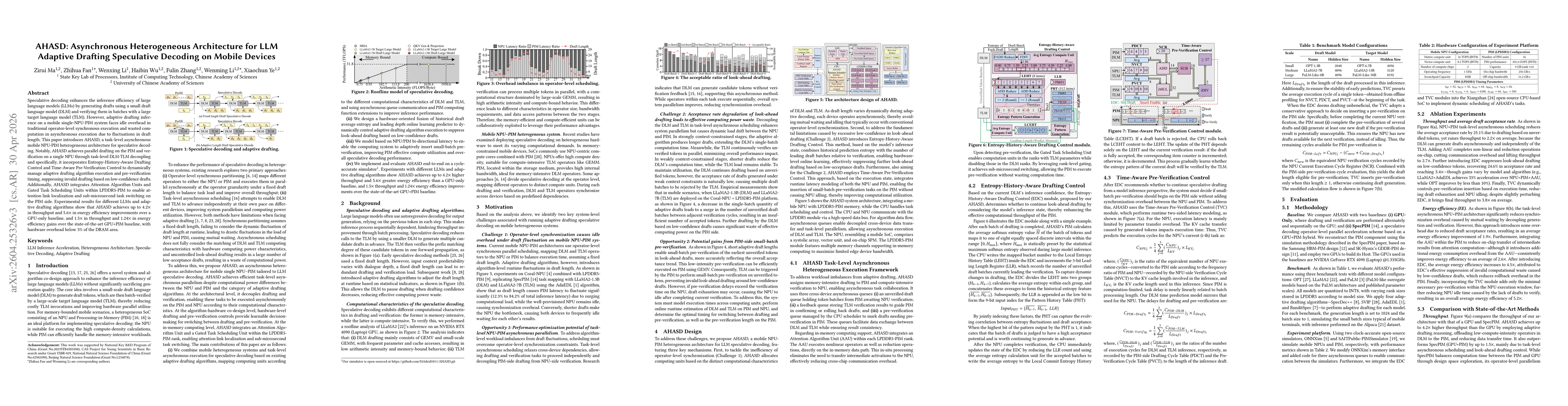 Thumbnail for AHASD: Asynchronous Heterogeneous Architecture for LLM Adaptive Drafting Speculative Decoding on Mobile Devices