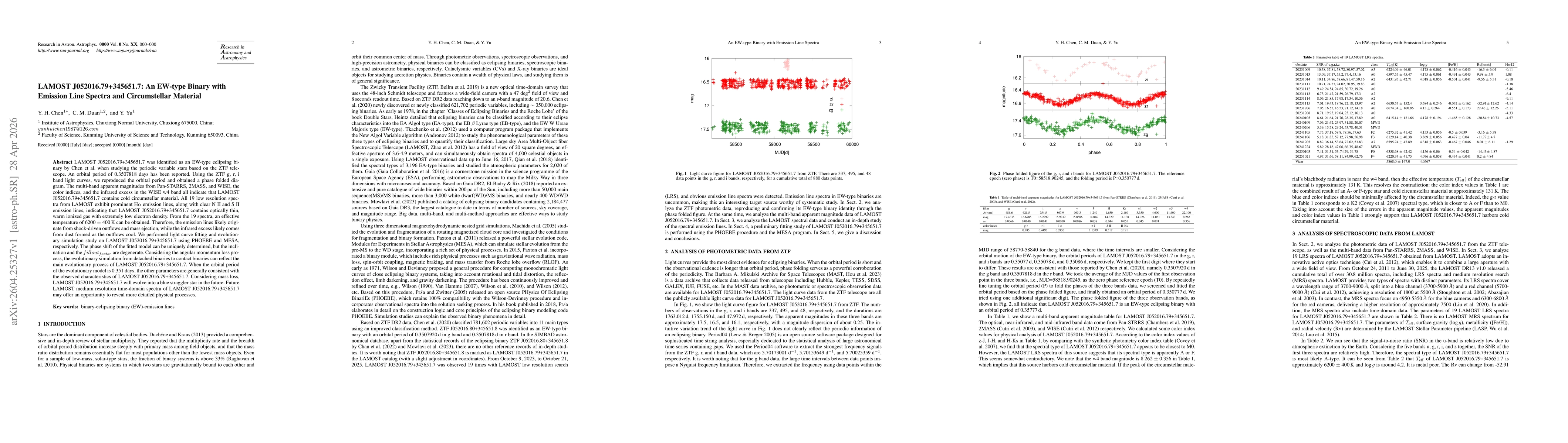 Thumbnail for LAMOST J052016.79+345651.7: An EW-type Binary with Emission Line Spectra and Circumstellar Material