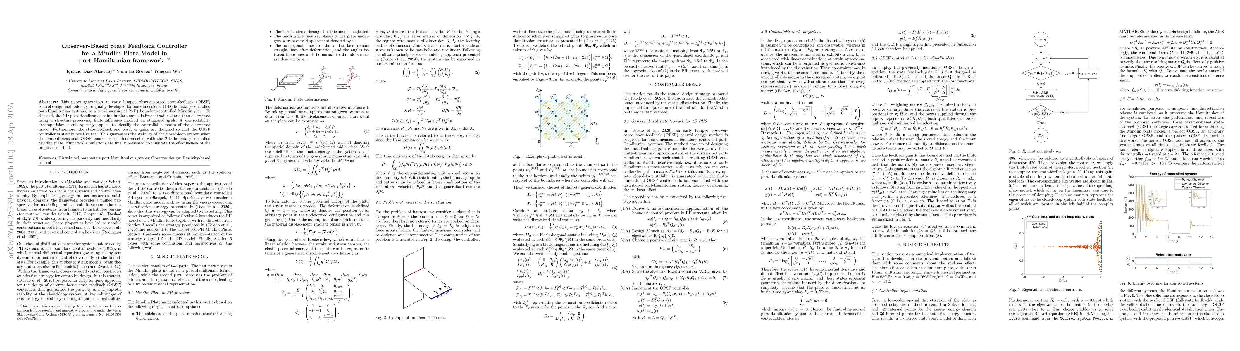 Thumbnail for Observer-Based State Feedback Controller for a Mindlin Plate Model in port-Hamiltonian framework