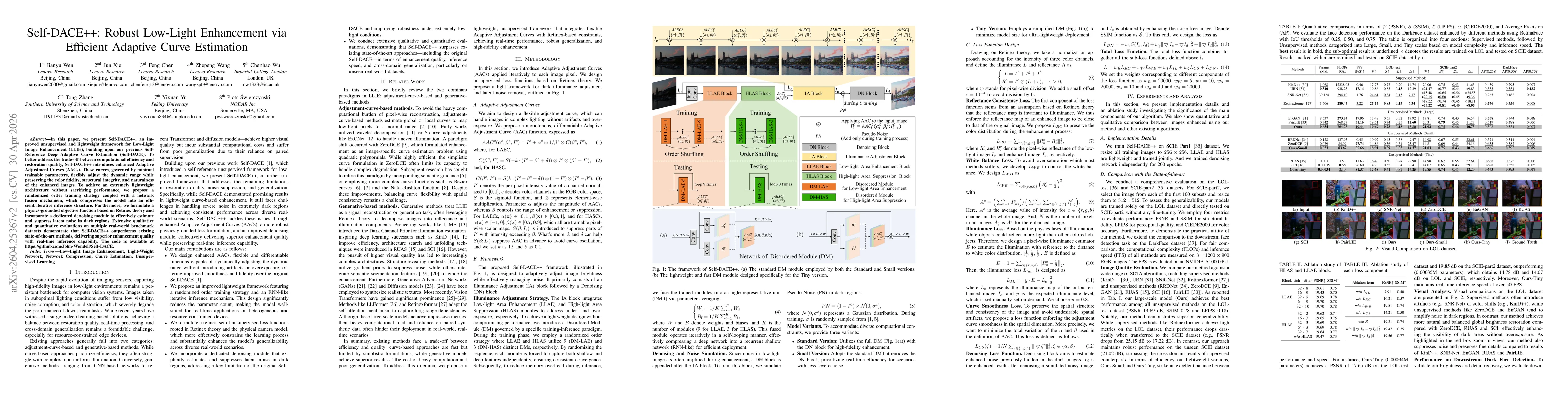 Thumbnail for Self-DACE++: Robust Low-Light Enhancement via Efficient Adaptive Curve Estimation