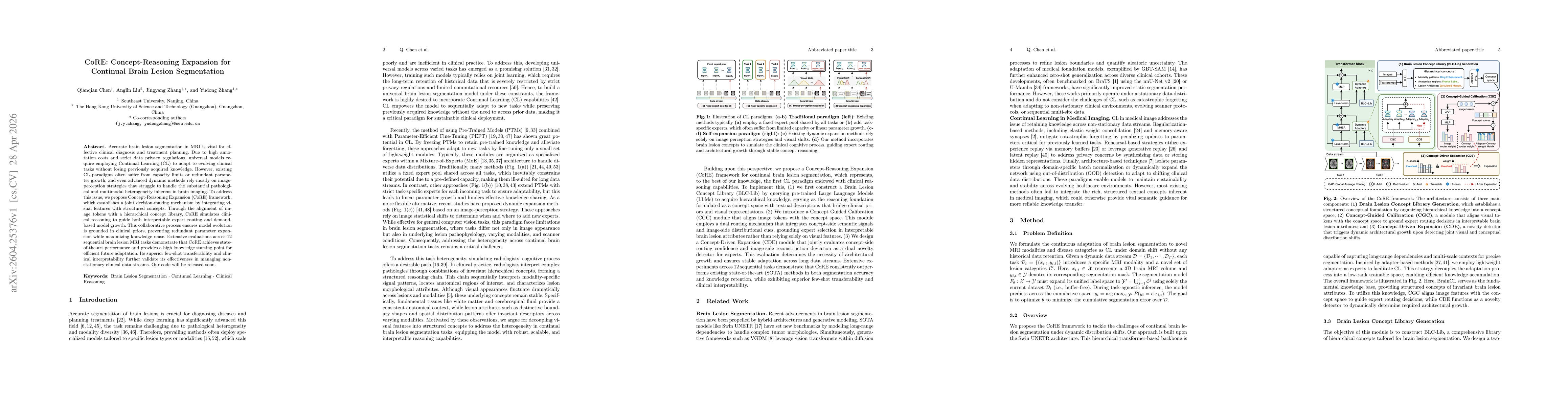 Thumbnail for CoRE: Concept-Reasoning Expansion for Continual Brain Lesion Segmentation