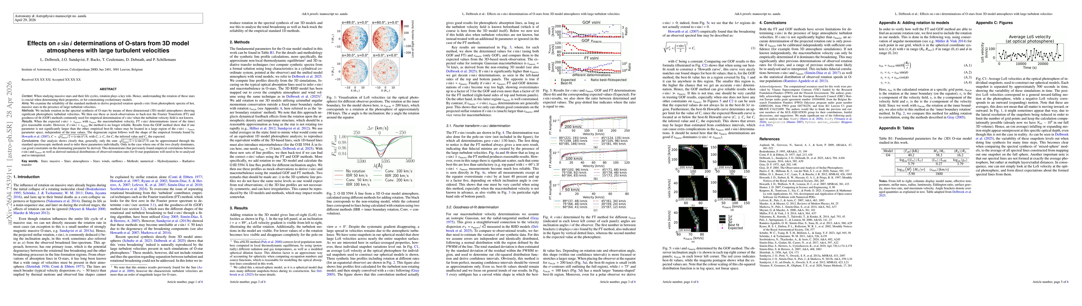 Thumbnail for Effects on vsini determinations of O-stars from 3D model atmospheres with large turbulent velocities
