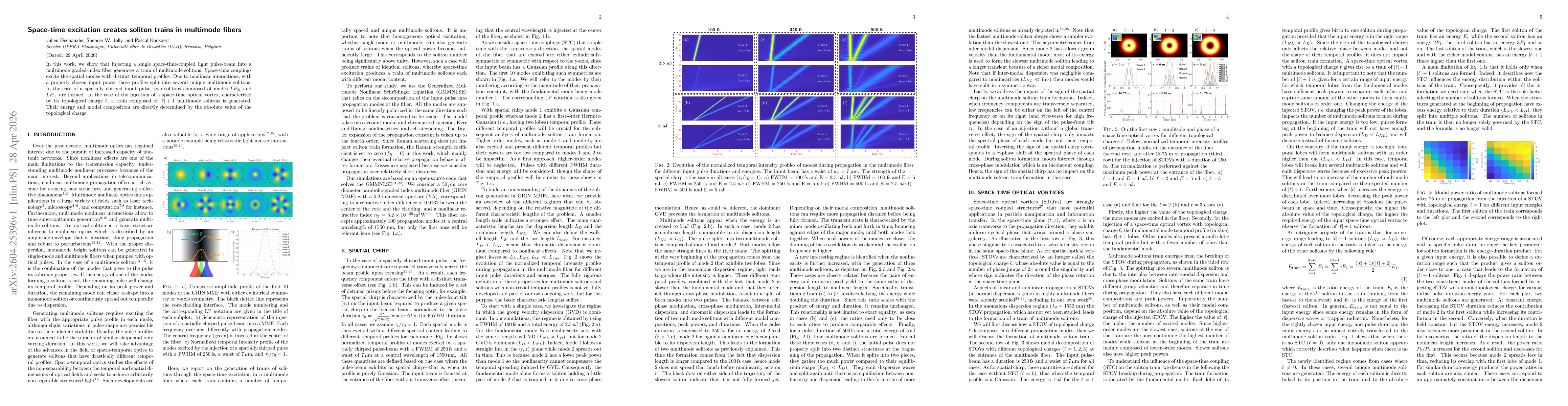 Thumbnail for Space-time excitation creates soliton trains in multimode fibers