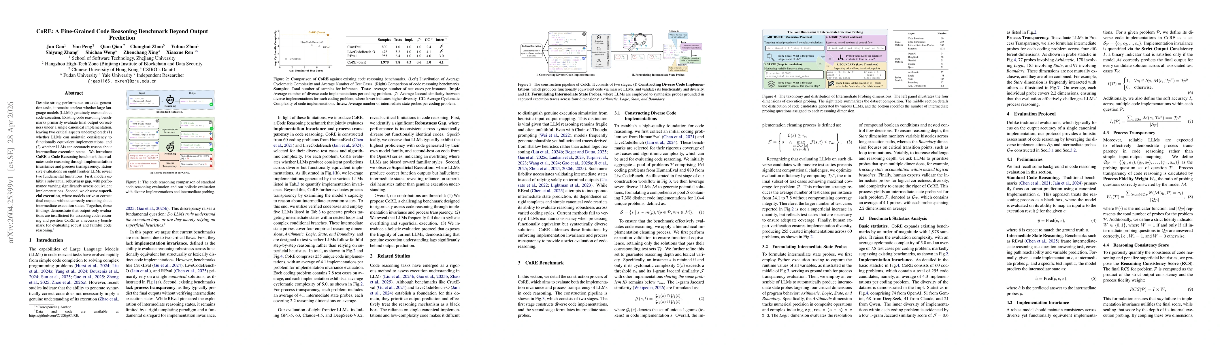 Thumbnail for CoRE: A Fine-Grained Code Reasoning Benchmark Beyond Output Prediction