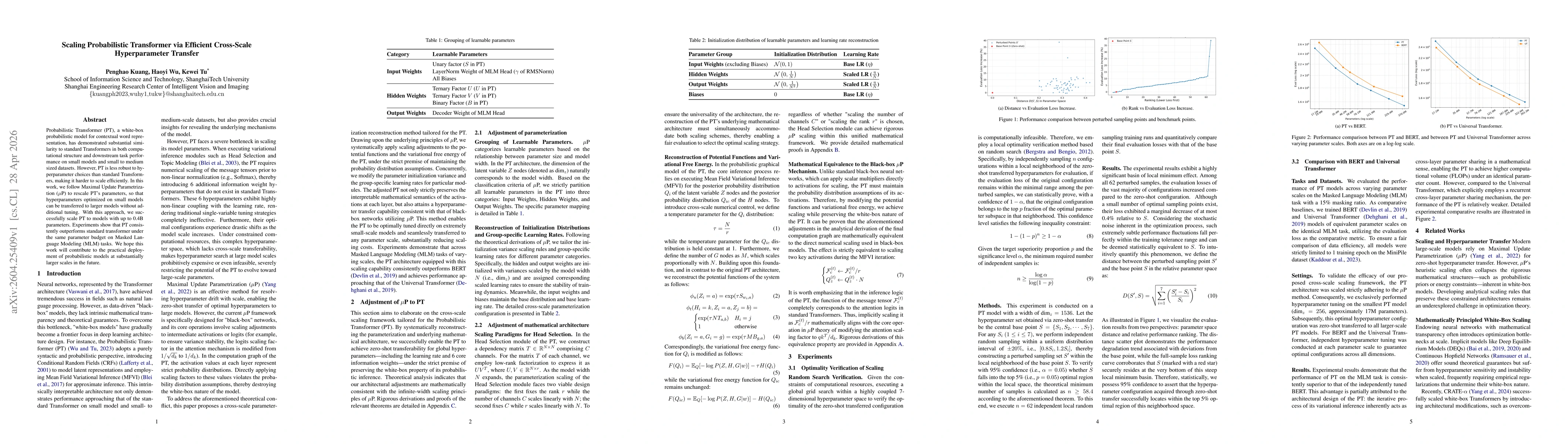 Thumbnail for Scaling Probabilistic Transformer via Efficient Cross-Scale Hyperparameter Transfer