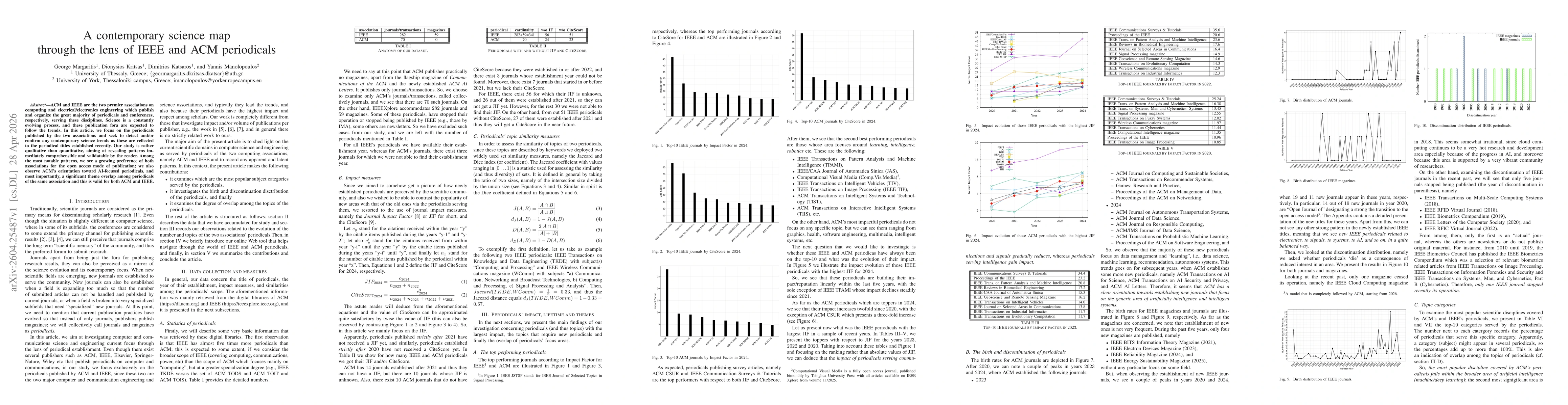 Thumbnail for A contemporary science map through the lens of IEEE and ACM periodicals