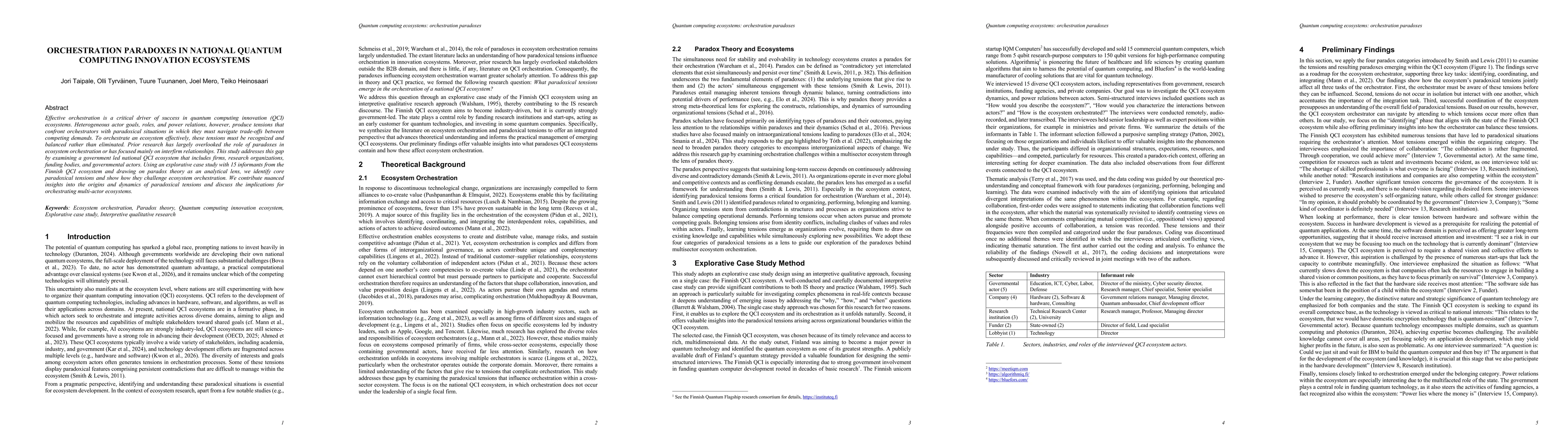 Thumbnail for Orchestration paradoxes in national quantum computing innovation ecosystems
