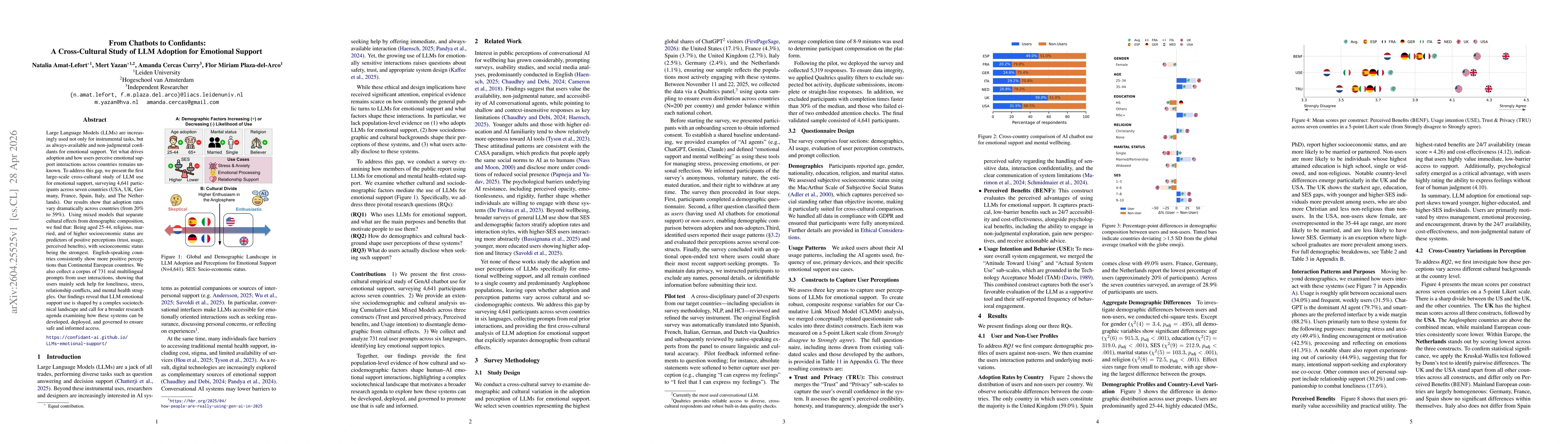 Thumbnail for From Chatbots to Confidants: A Cross-Cultural Study of LLM Adoption for Emotional Support