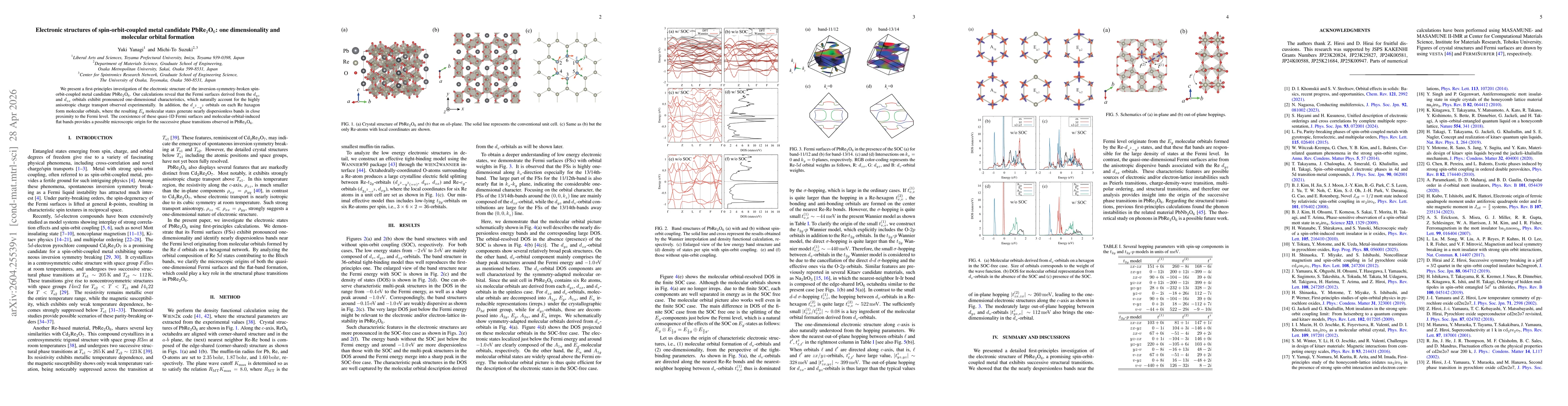 Thumbnail for Electronic structures of spin-orbit-coupled metal candidate PbRe$_2$O$_6$: one dimensionality and molecular orbital formation