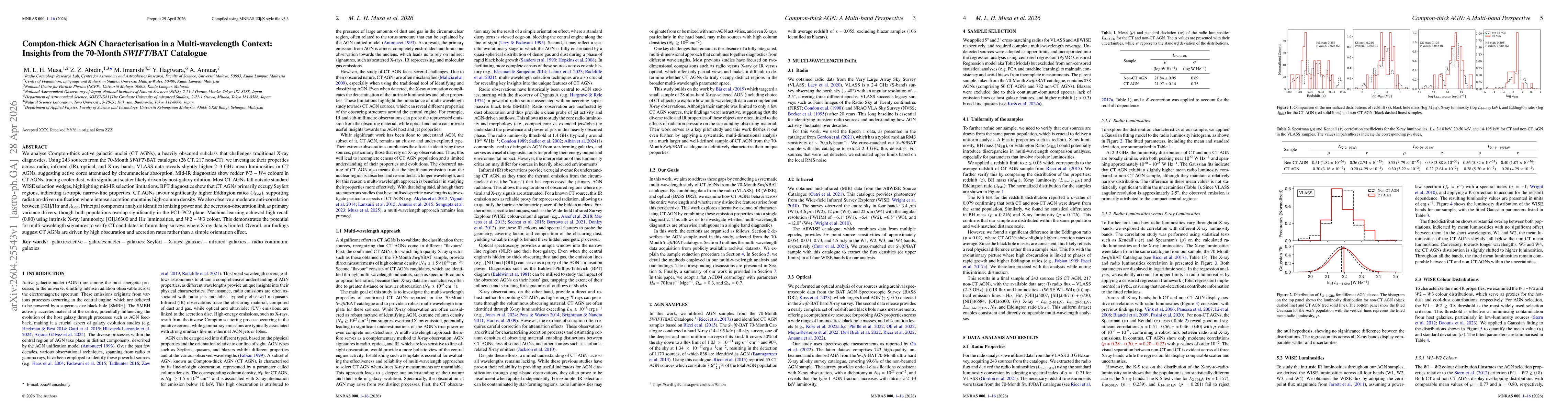 Thumbnail for Compton-thick AGN Characterisation in a Multi-wavelength Context: Insights from the 70-Month \textit{SWIFT}/BAT Catalogue