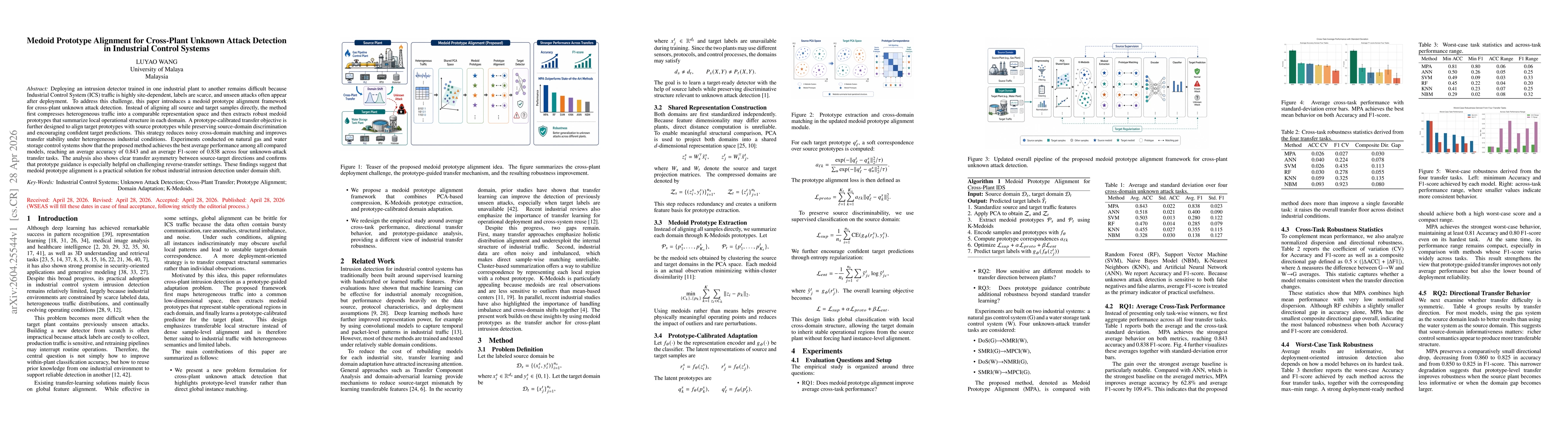 Thumbnail for Medoid Prototype Alignment for Cross-Plant Unknown Attack Detection in Industrial Control Systems