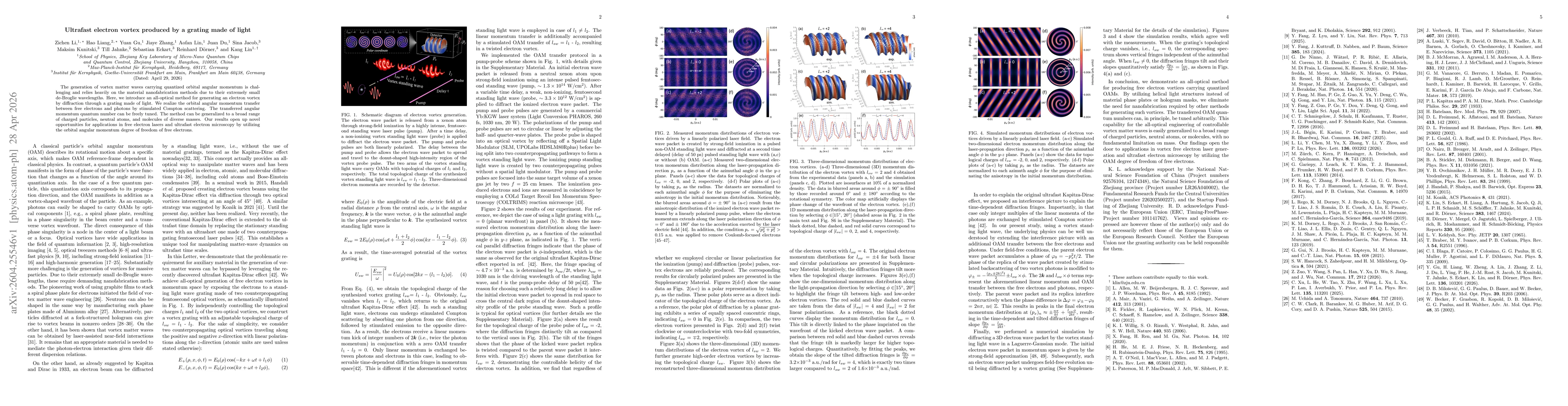 Thumbnail for Ultrafast electron vortex produced by a grating made of light