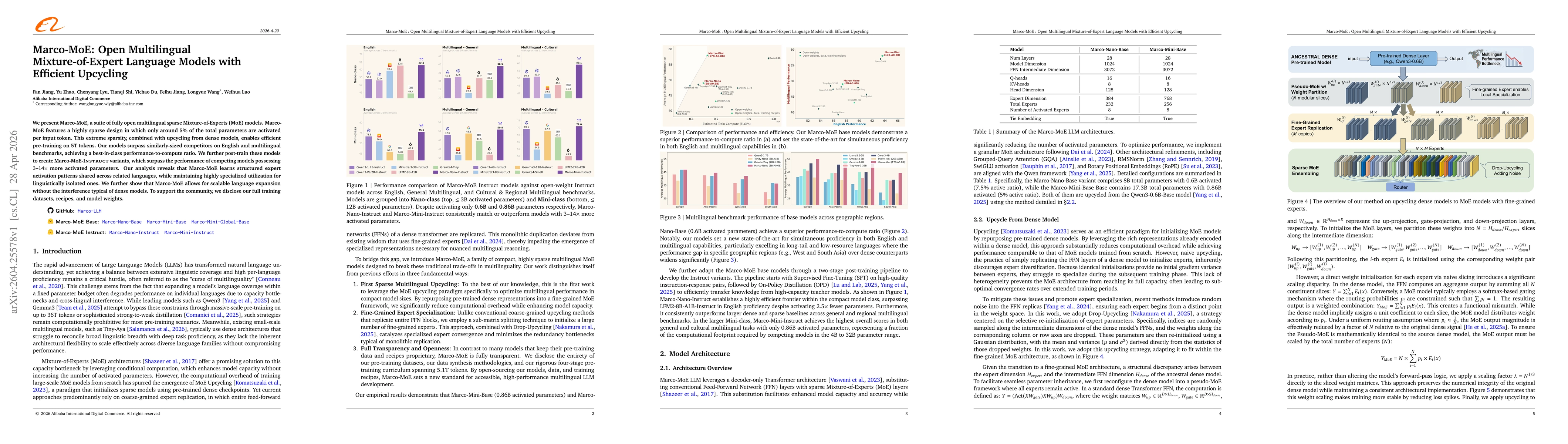 Thumbnail for Marco-MoE: Open Multilingual Mixture-of-Expert Language Models with Efficient Upcycling
