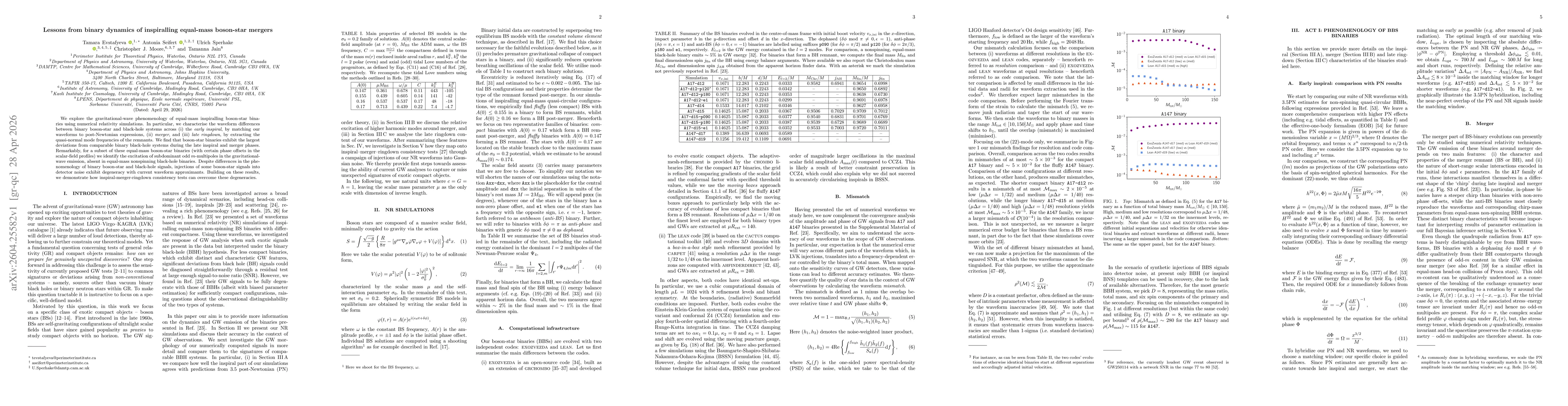 Thumbnail for Lessons from binary dynamics of inspiralling equal-mass boson-star mergers