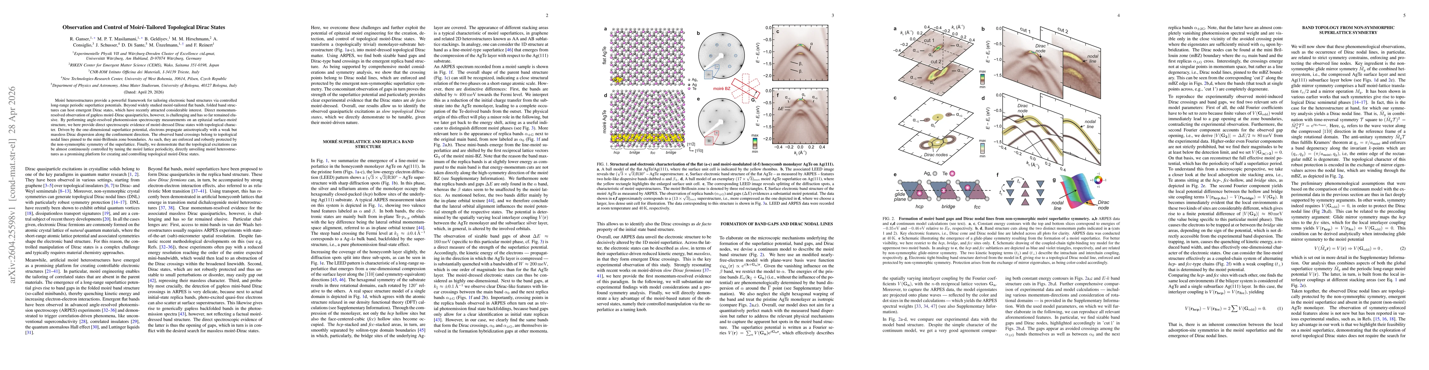 Thumbnail for Observation and Control of Moiré-Tailored Topological Dirac States