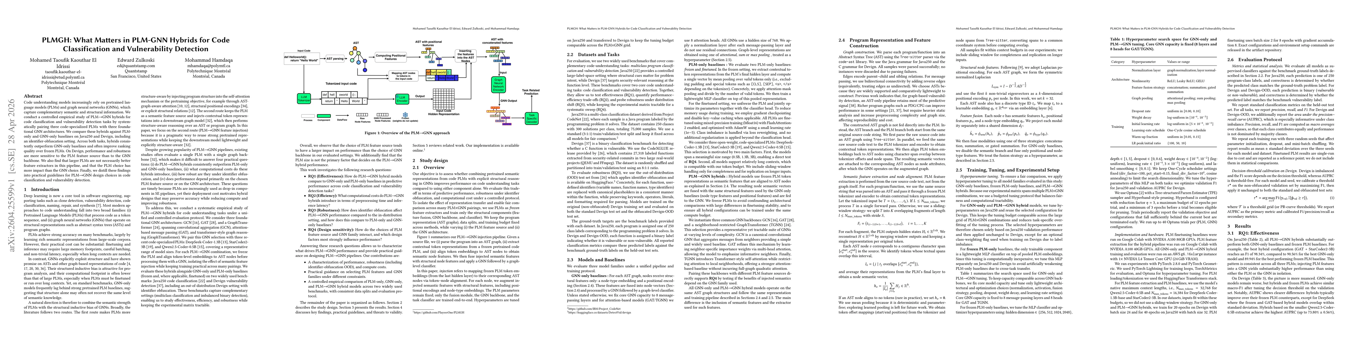 Thumbnail for PLMGH: What Matters in PLM-GNN Hybrids for Code Classification and Vulnerability Detection