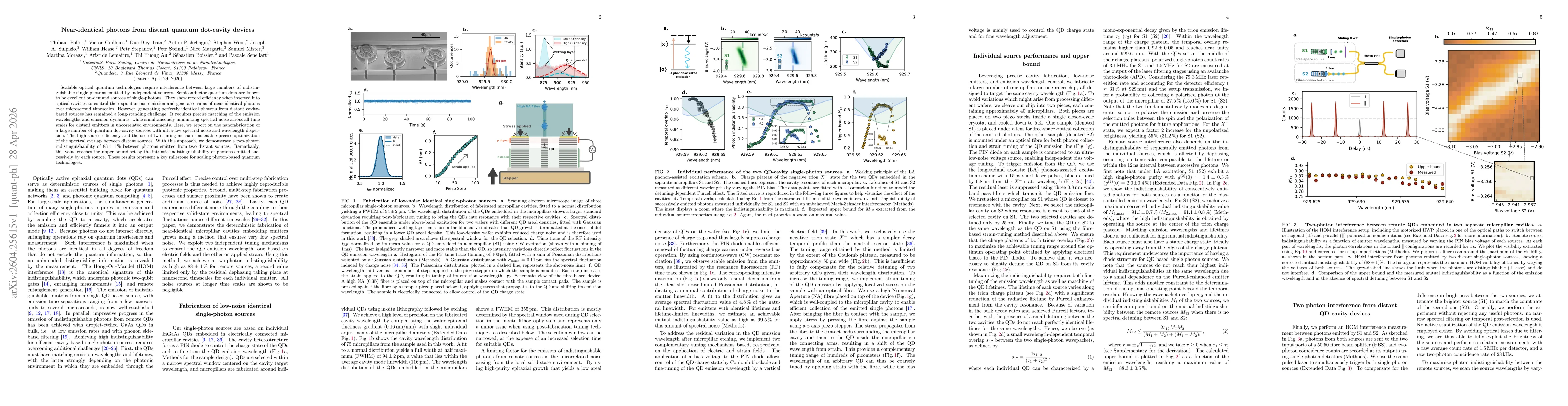 Thumbnail for Near-identical photons from distant quantum dot-cavity devices