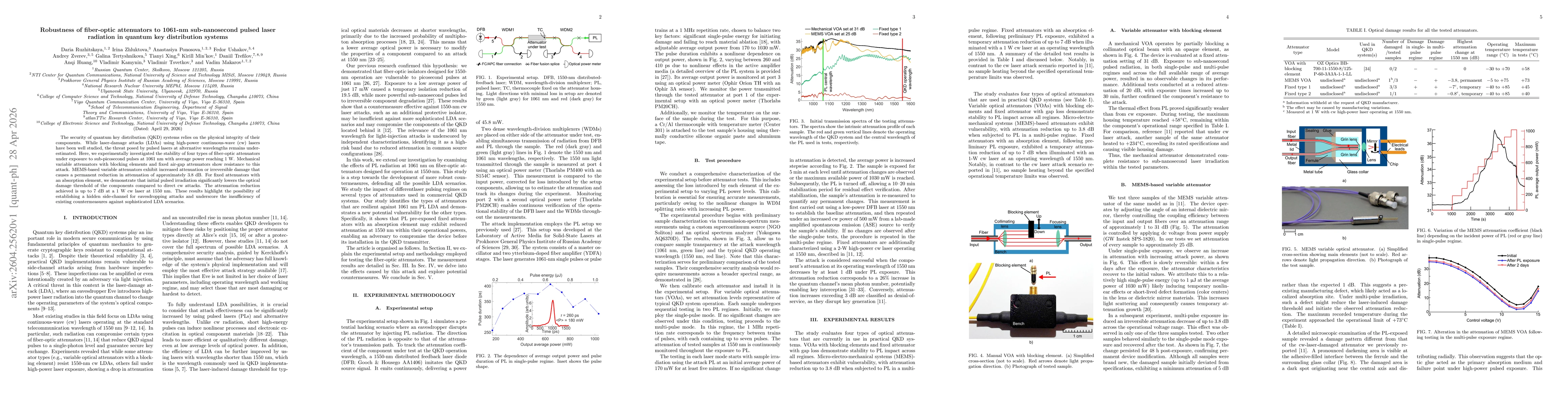 Thumbnail for Robustness of fiber-optic attenuators to 1061-nm sub-nanosecond pulsed laser radiation in quantum key distribution systems
