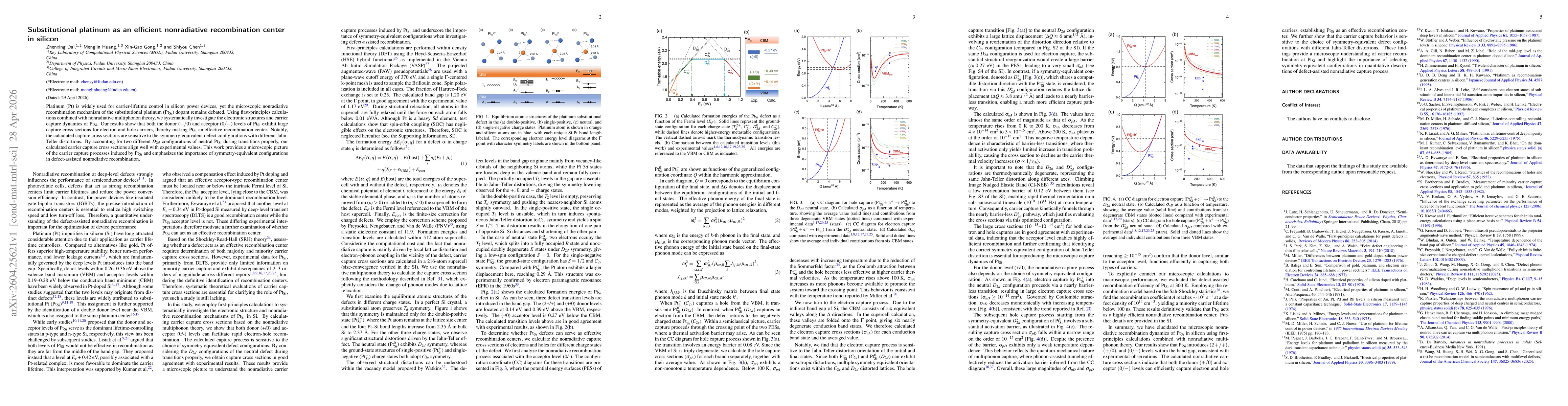 Thumbnail for Substitutional platinum as an efficient nonradiative recombination center in silicon