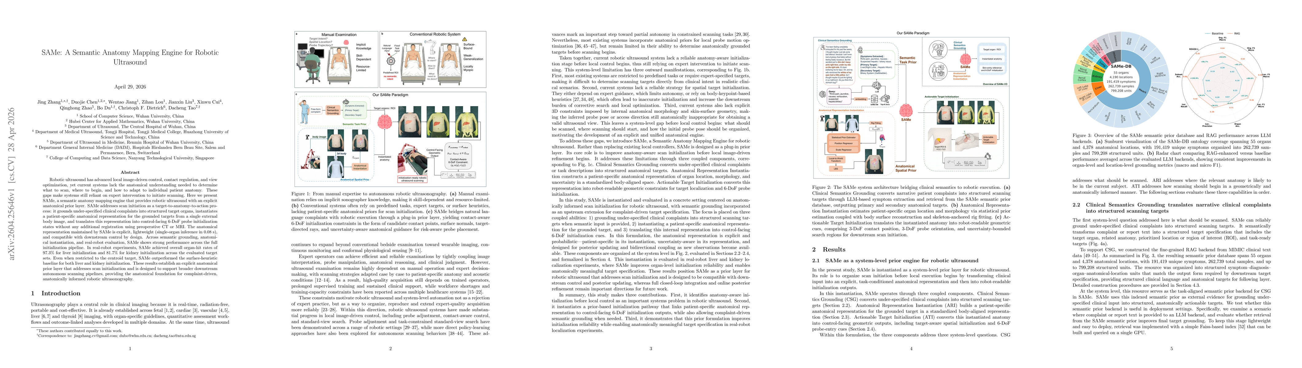 Thumbnail for SAMe: A Semantic Anatomy Mapping Engine for Robotic Ultrasound