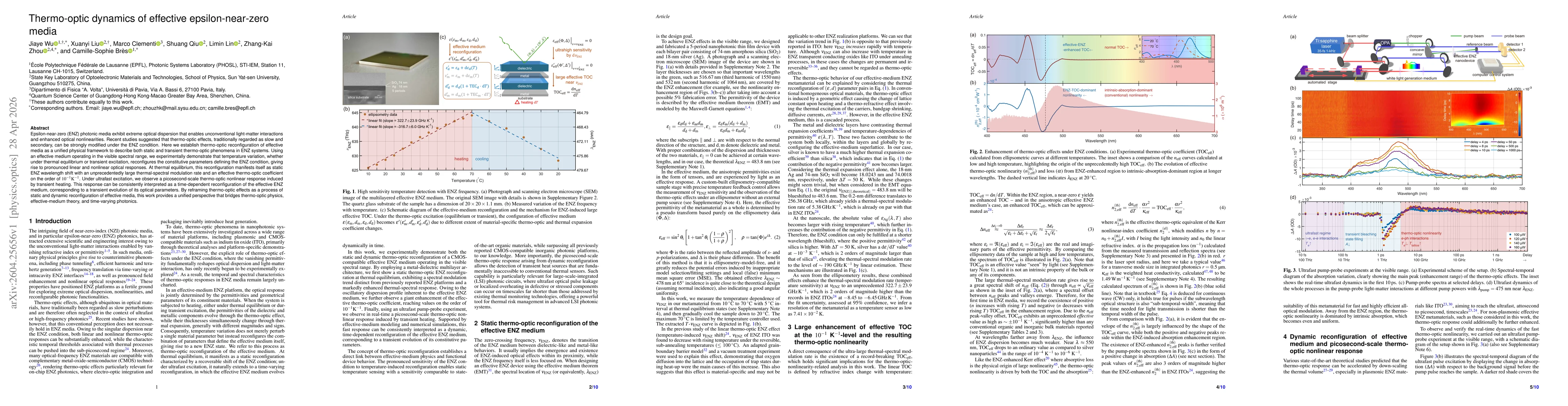 Thumbnail for Thermo-optic dynamics of effective epsilon-near-zero media