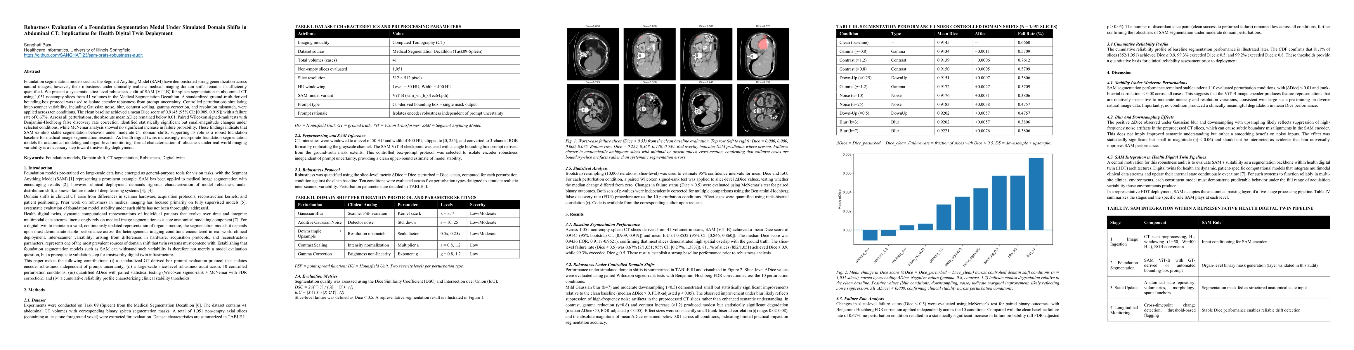 Thumbnail for Robustness Evaluation of a Foundation Segmentation Model Under Simulated Domain Shifts in Abdominal CT: Implications for Health Digital Twin Deployment