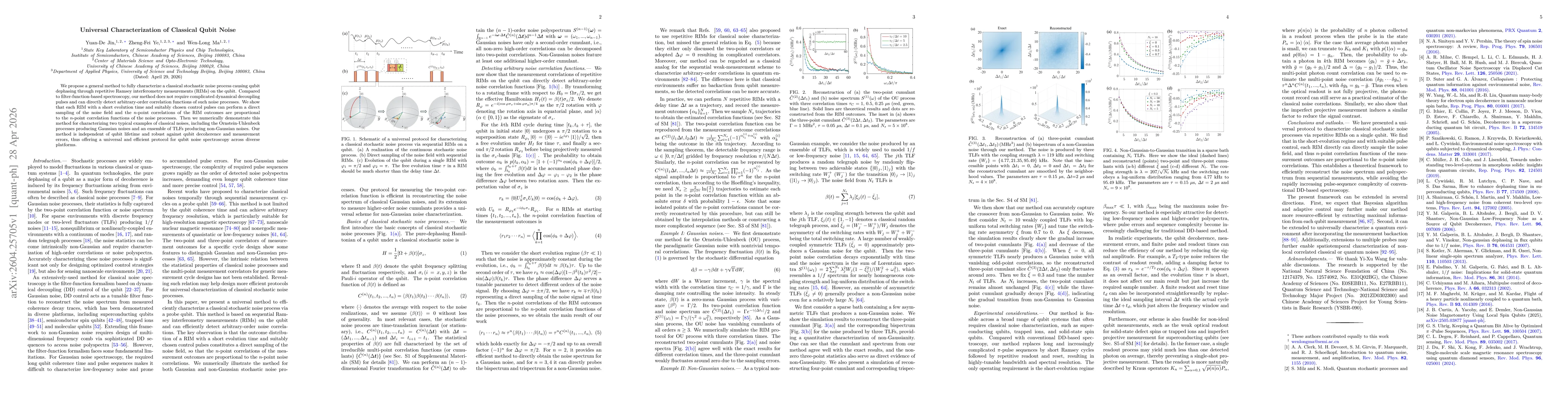 Thumbnail for Universal Characterization of Classical Qubit Noise