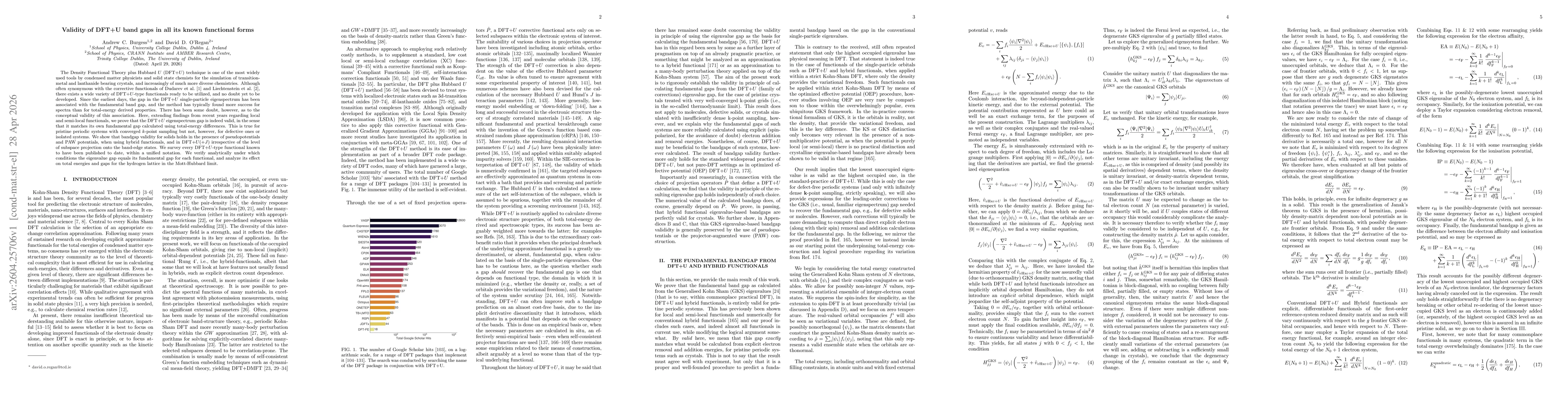 Thumbnail for Validity of DFT+U band gaps in all its known functional forms