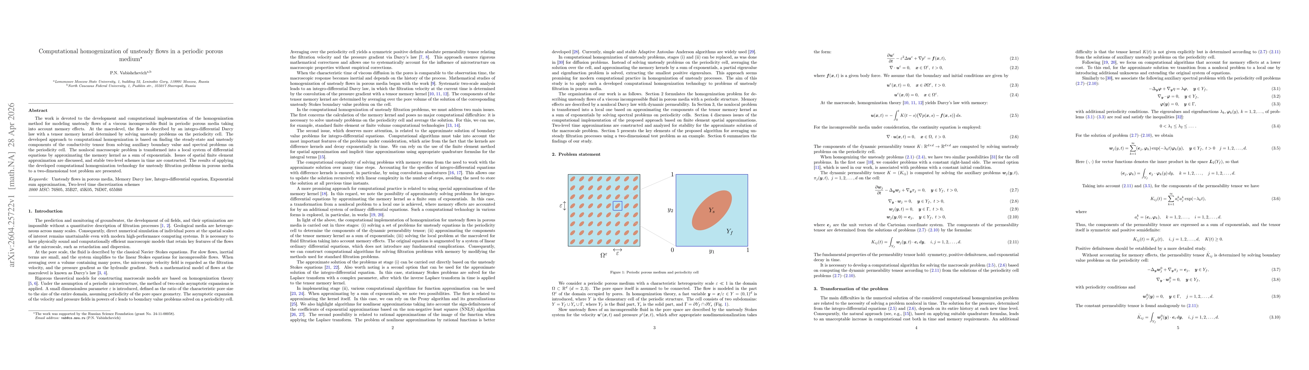 Thumbnail for Computational homogenization of unsteady flows in a periodic porous medium