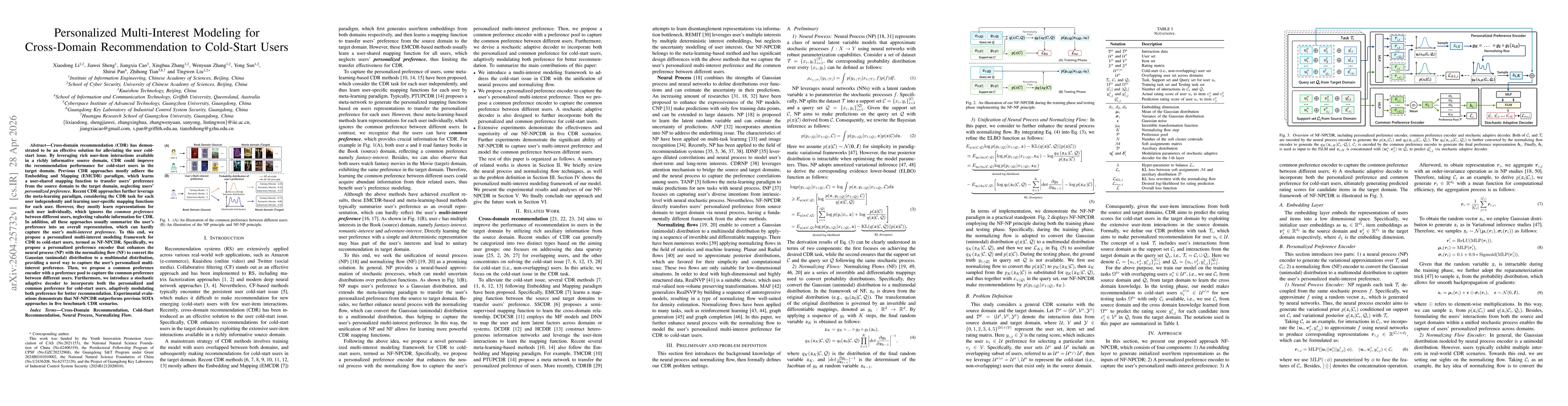 Thumbnail for Personalized Multi-Interest Modeling for Cross-Domain Recommendation to Cold-Start Users