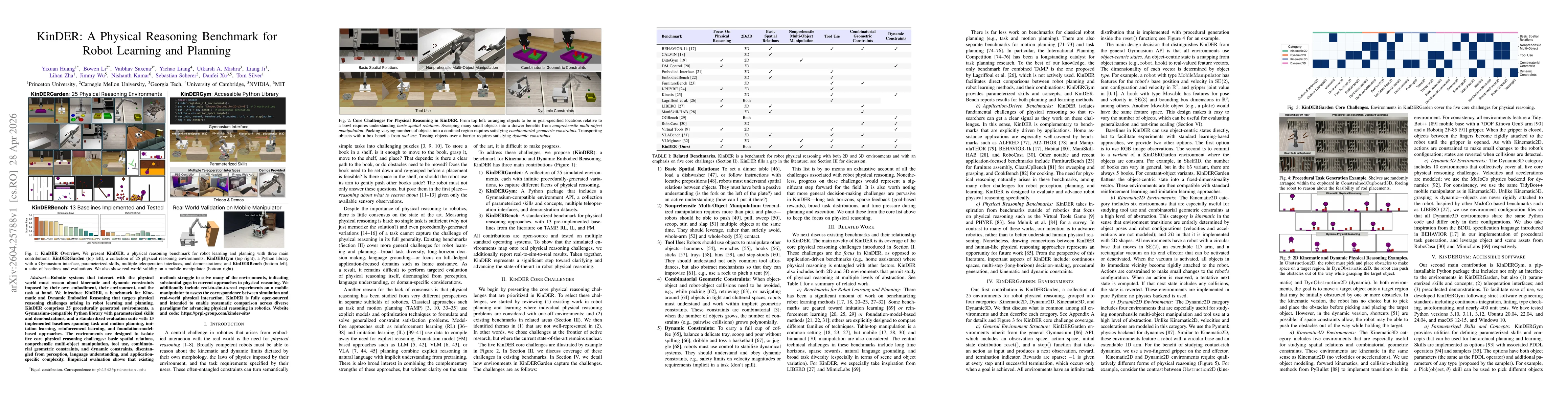 Thumbnail for KinDER: A Physical Reasoning Benchmark for Robot Learning and Planning