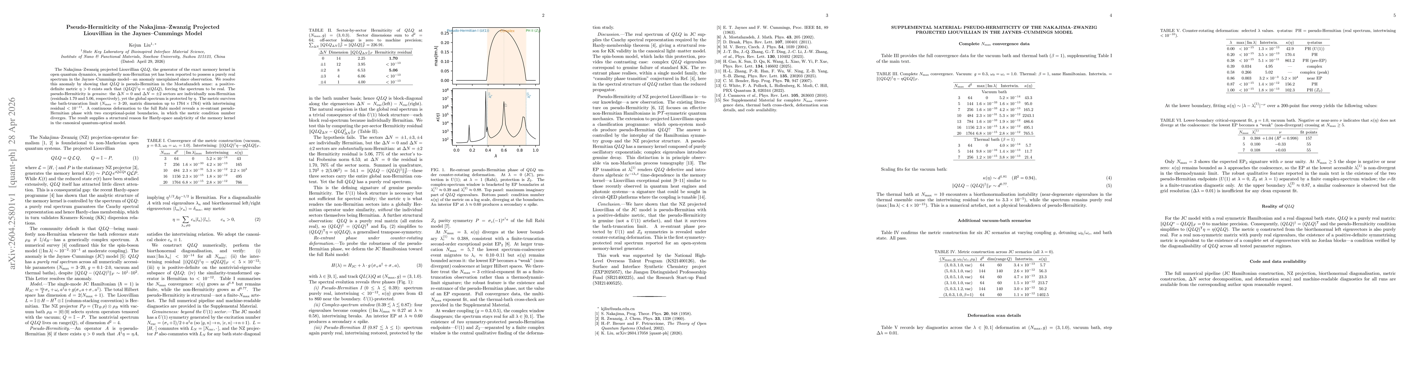 Thumbnail for Pseudo-Hermiticity of the Nakajima-Zwanzig Projected Liouvillian in the Jaynes-Cummings Model