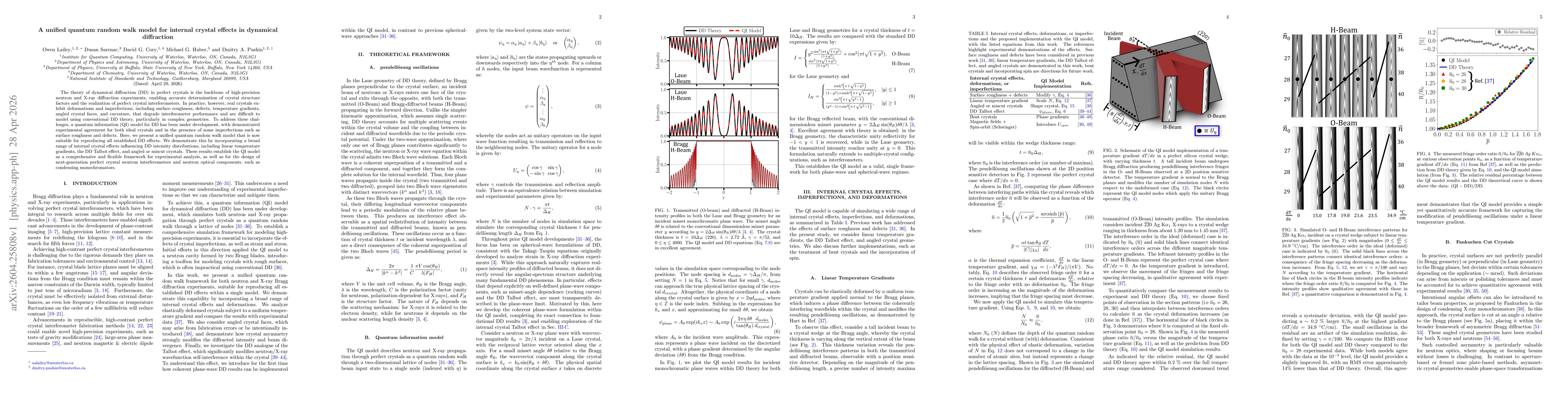 Thumbnail for A unified quantum random walk model for internal crystal effects in dynamical diffraction