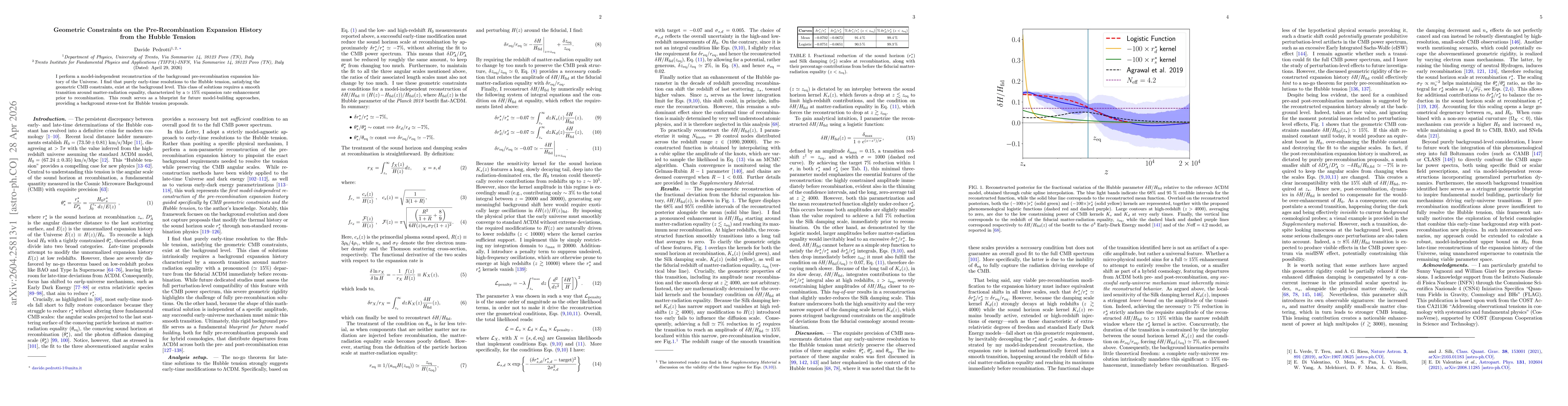 Thumbnail for Geometric Constraints on the Pre-Recombination Expansion History from the Hubble Tension
