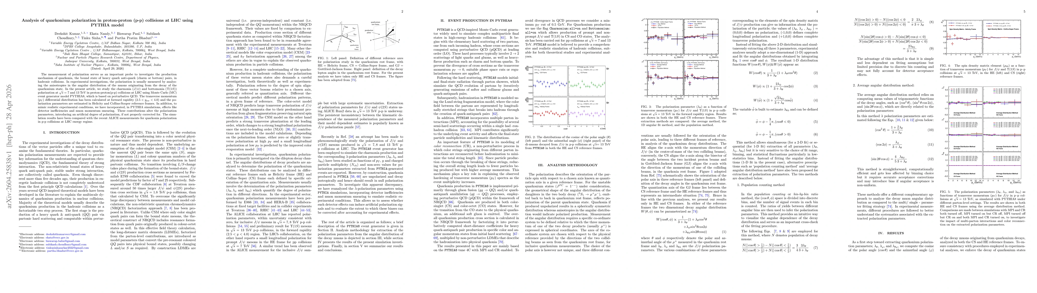 Thumbnail for Analysis of quarkonium polarization in proton-proton (p-p) collisions at LHC using PYTHIA model