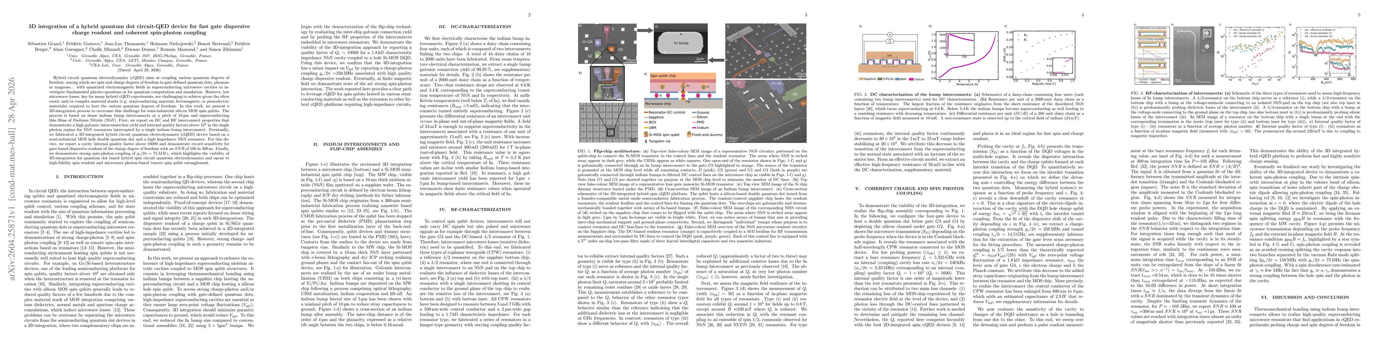 Thumbnail for 3D integration of a hybrid quantum dot circuit-QED device for fast gate dispersive charge readout and coherent spin-photon coupling