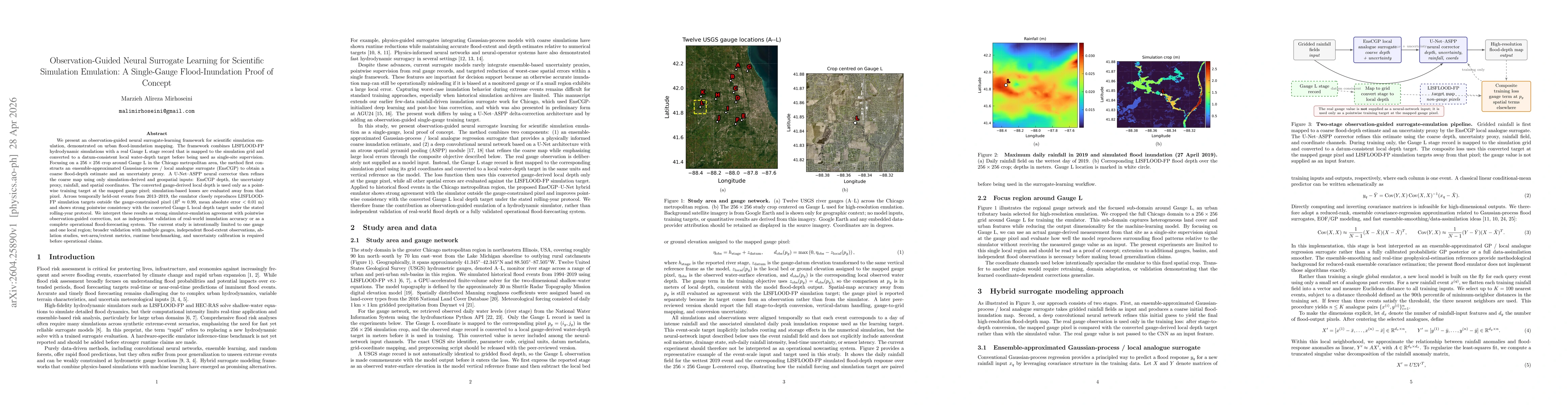 Thumbnail for Observation-Guided Neural Surrogate Learning for Scientific Simulation Emulation: A Single-Gauge Flood-Inundation Proof of Concept