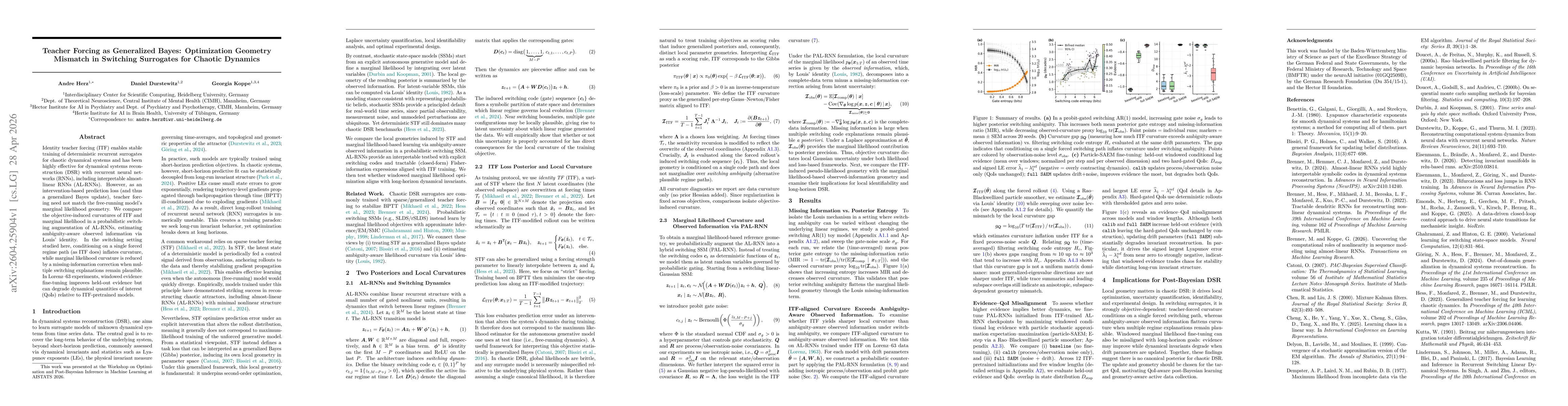 Thumbnail for Teacher Forcing as Generalized Bayes: Optimization Geometry Mismatch in Switching Surrogates for Chaotic Dynamics