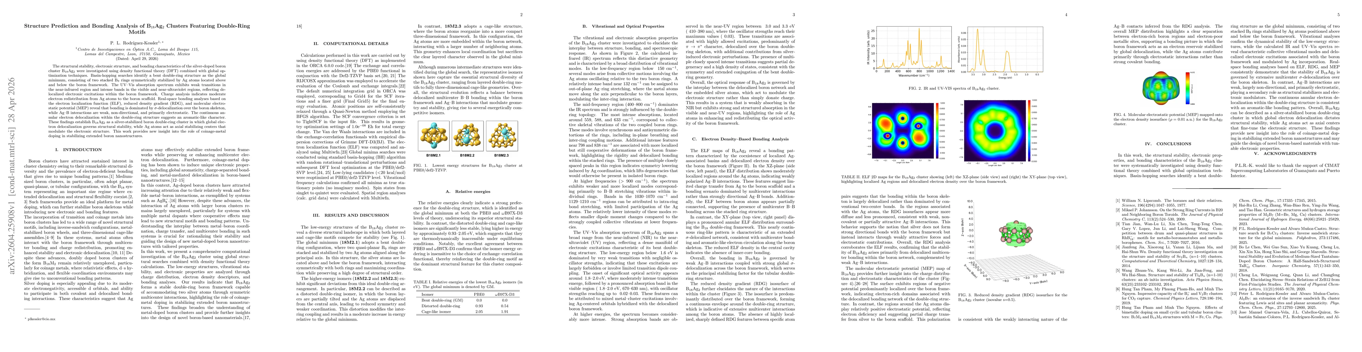 Thumbnail for Structure Prediction and Bonding Analysis of B$_{18}$Ag$_2$ Clusters Featuring Double-Ring Motifs