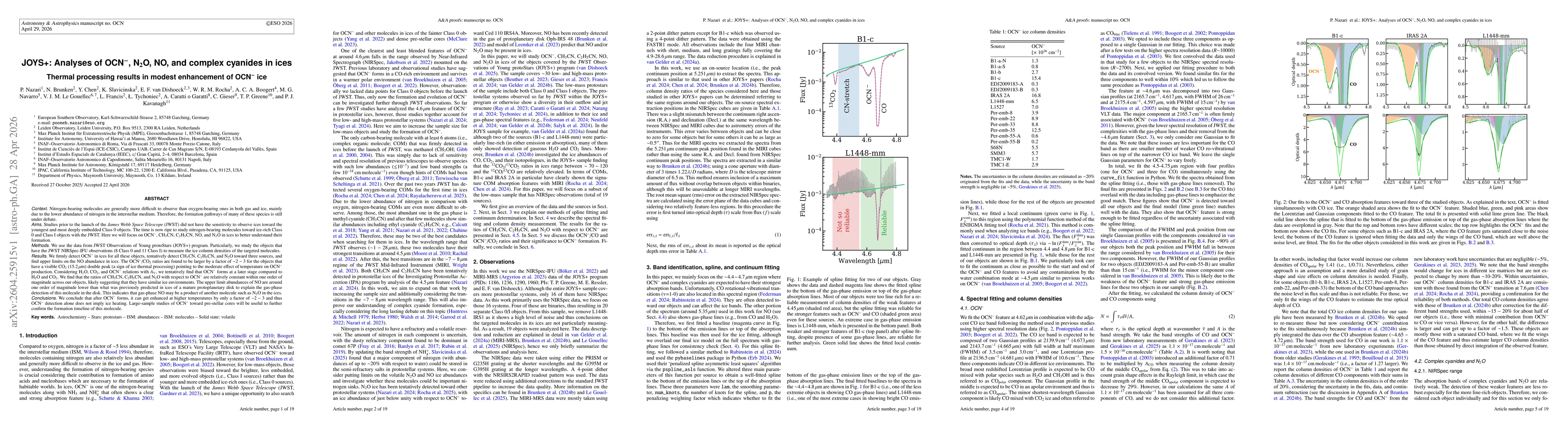 Thumbnail for JOYS+ analyses of OCN$^-$, N$_2$O, NO, and complex cyanides in ices -- Thermal processing results in modest enhancement of OCN$^-$ ice