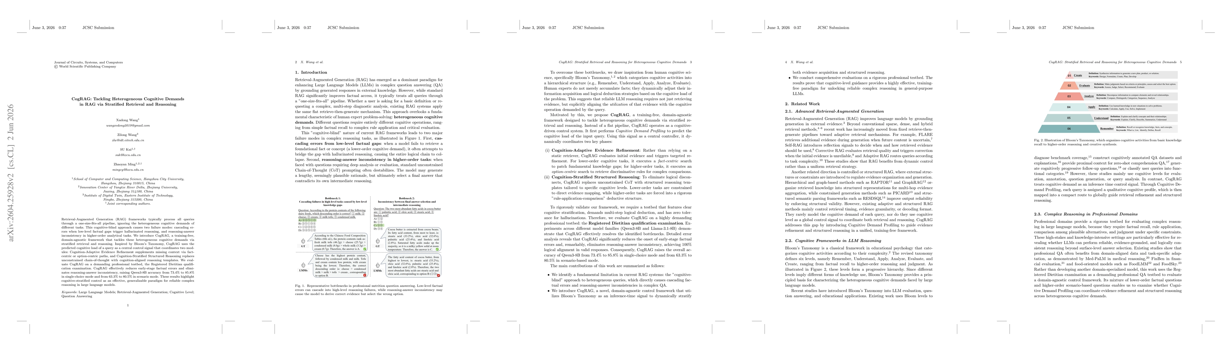 Thumbnail for CogRAG: Tackling Heterogeneous Cognitive Demands in RAG via Stratified Retrieval and Reasoning